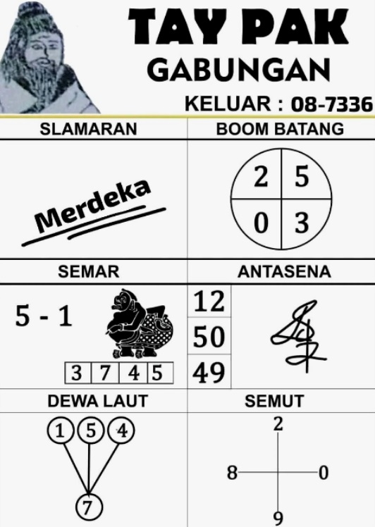 syair hk vip